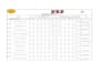 prepare a detailed construction boq, quantity takeoff, material estimation